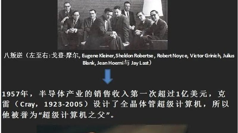 集成电路故障诊断：流程图解密**